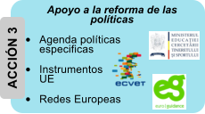 ACCIÓN 3 Apoyo a la reforma de las políticas •	Agenda políticas especificas •	Instrumentos UE •	Redes Europeas